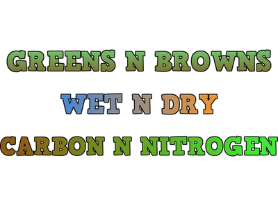 Categories of compost ingredients - greens and browns